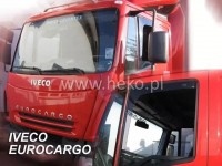 TEAM HEKO ofuk okna IVECO E-Cargo, Stralis, E-Tech, E-Star 94-, Trakker ( nasouvací )