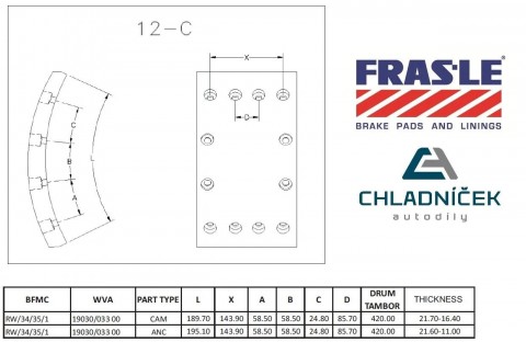 FRAS-LE obložení brzdové ROR LM/LC - 420x177,8 21,7mm