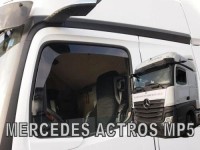 TEAM HEKO ofuk okna MB Actros MP4/5 (12- kamery) ( nasouvací )