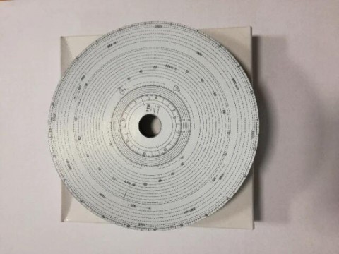 MARKWART tachokotouček 115km/hod mechanický