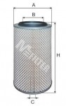 MFILTER filtr vzduchu IVECO E-car 1902040