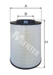 MFILTER filtr vzduchu DAF65/75 CF