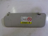 pravé přední clonítko na hyundai ix20,