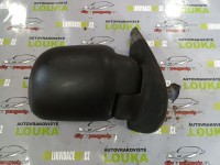 PRAVÉ MAN. ZRCÁTKO, RENAULT KANGOO, ČERNÉ NELAKOVANÉ, DO-01