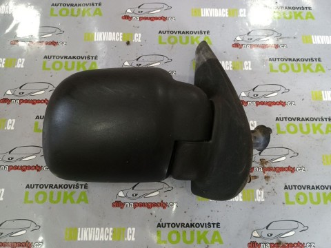 PRAVÉ MAN. ZRCÁTKO, RENAULT KANGOO, ČERNÉ NELAKOVANÉ, DO-01